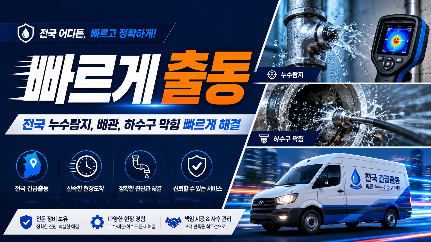 배관 전문가가 하수구막힘을 진단하고 고압세척으로 처리하는 현장 — 스피드 배관공사